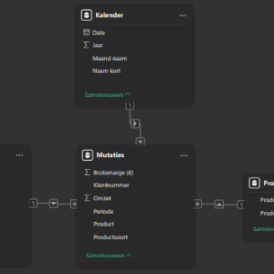 Module 1: Introductie tot Power BI