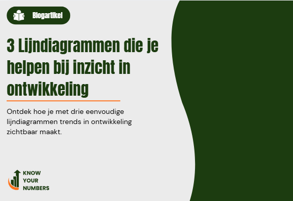 3 lijndiagrammen die niet mogen ontbreken in een ontwikkeldashboard